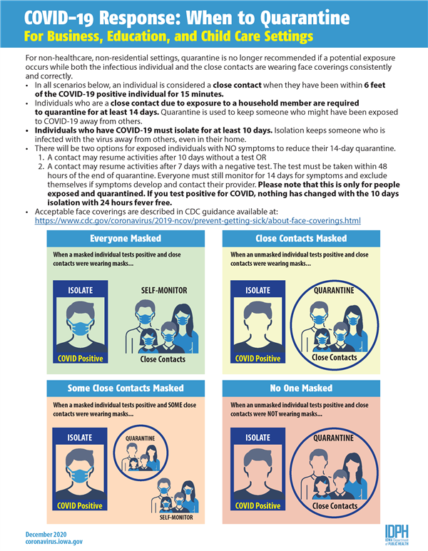  IDPH Mask Guidelines graphic